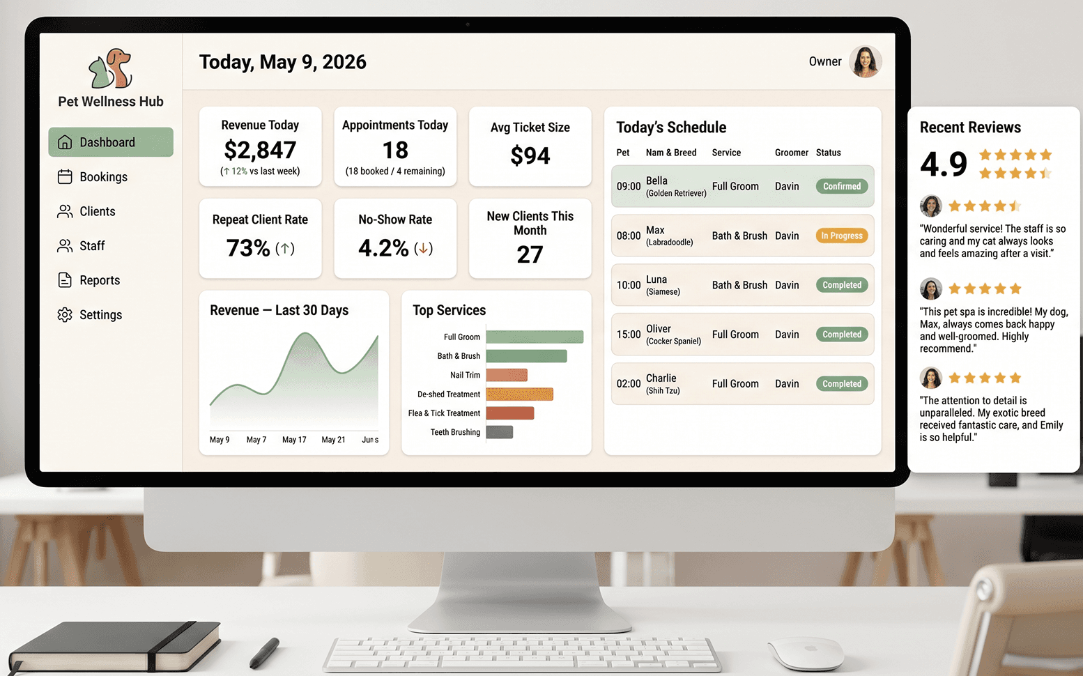 Staff and owner dashboard mockup with revenue, appointments, reviews, and schedule metrics